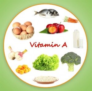 vitaminy A