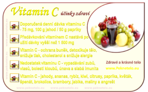 Info obrazek vitamin C