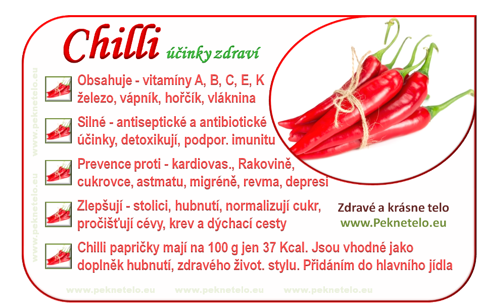 Info obrazek chilli