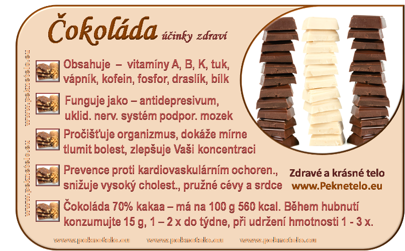 info cokolada